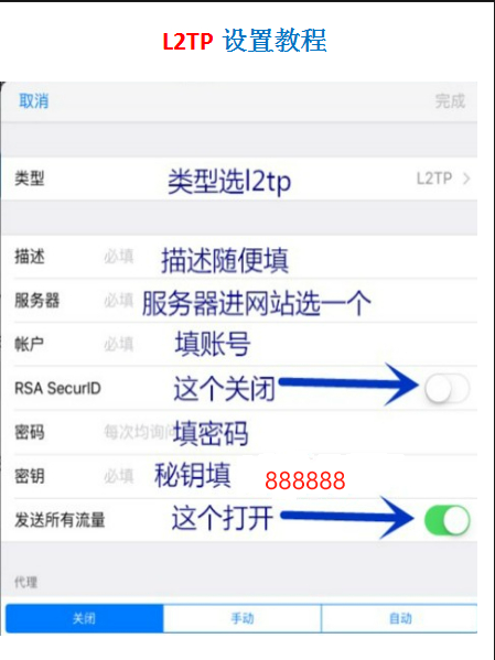 VPN参数配置